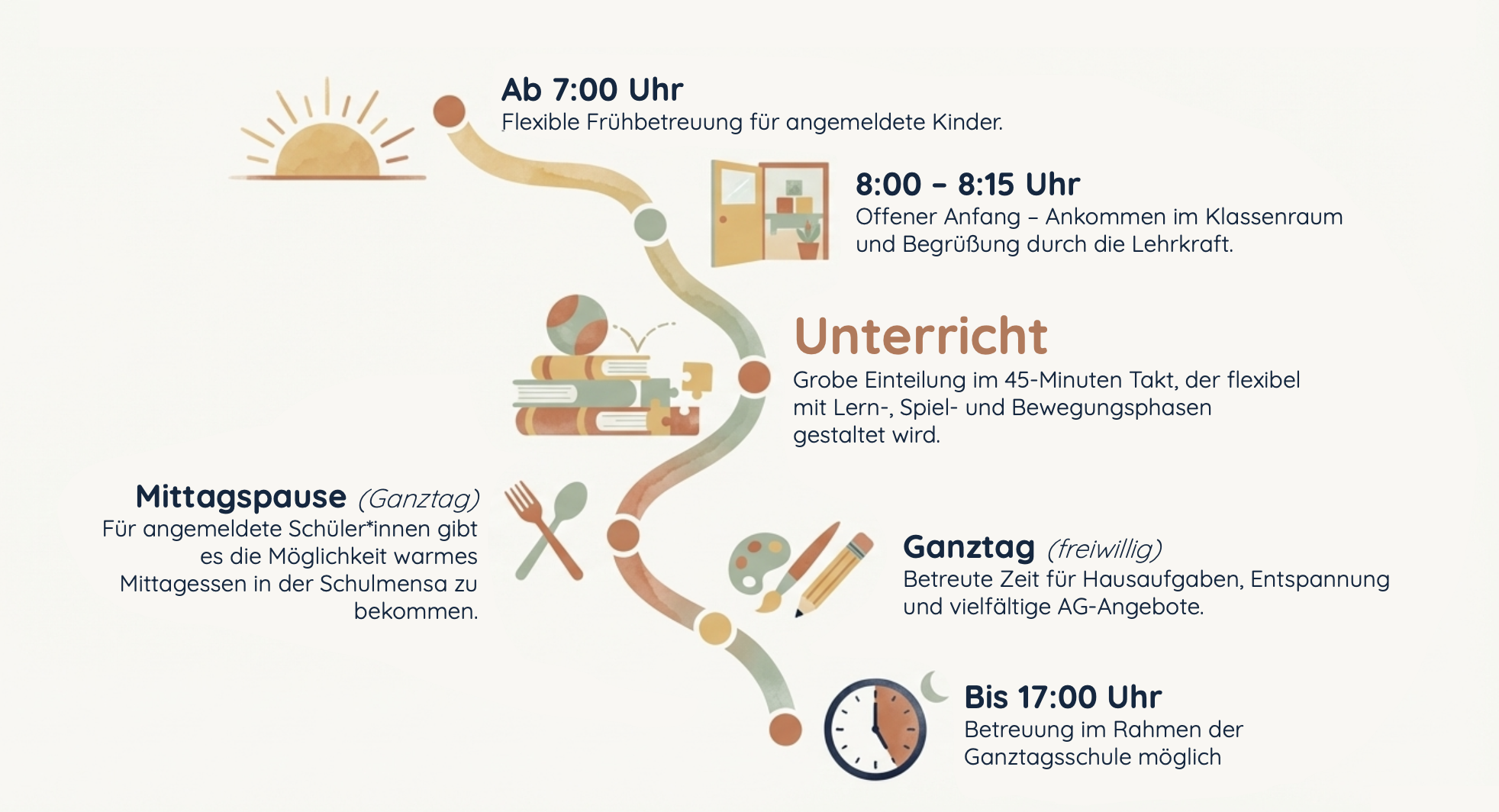 Bildschirmfoto 2026-01-06 um 13.14.06